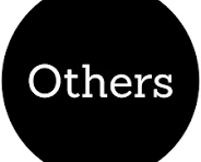 Others
